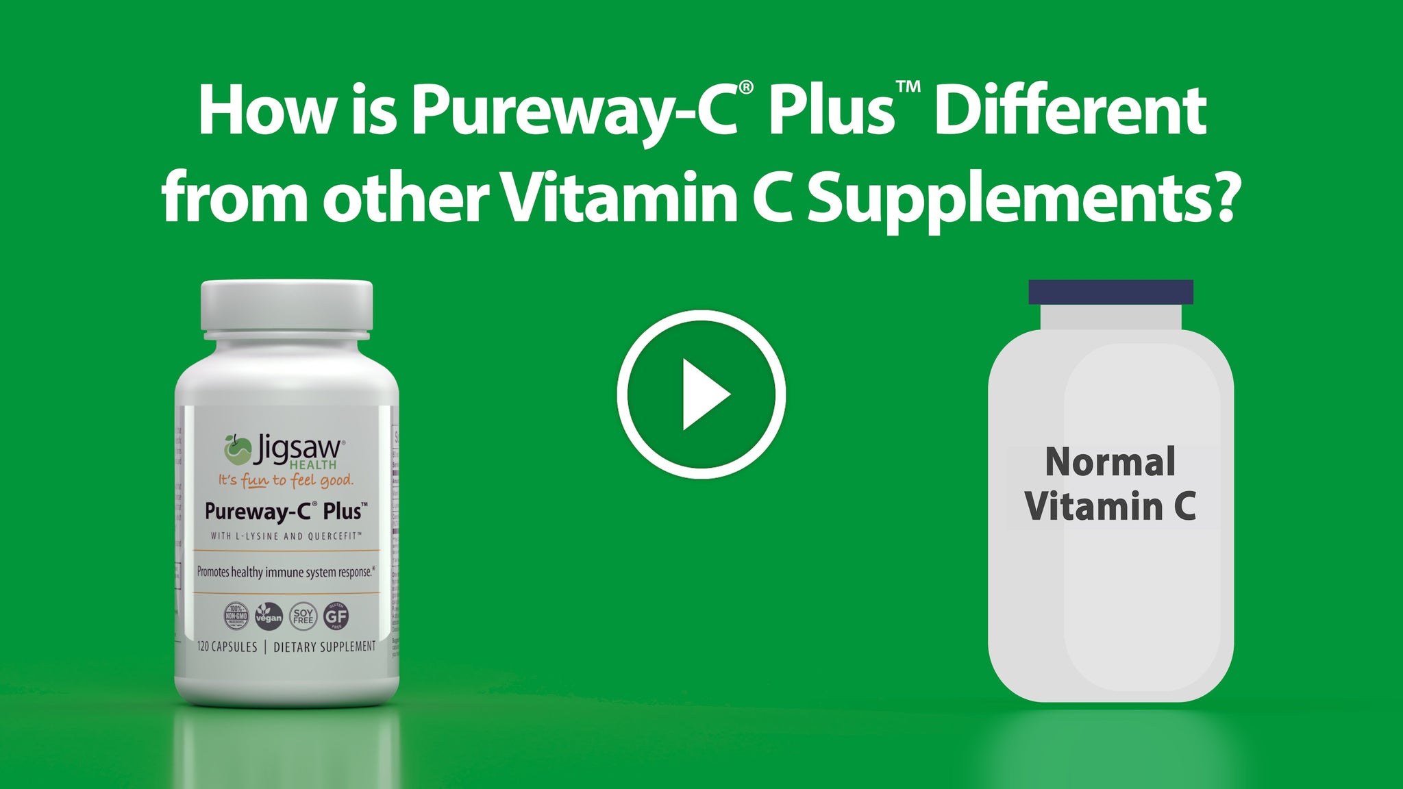 How is Pureway-C Plus different from other Vitamin C Supplements?