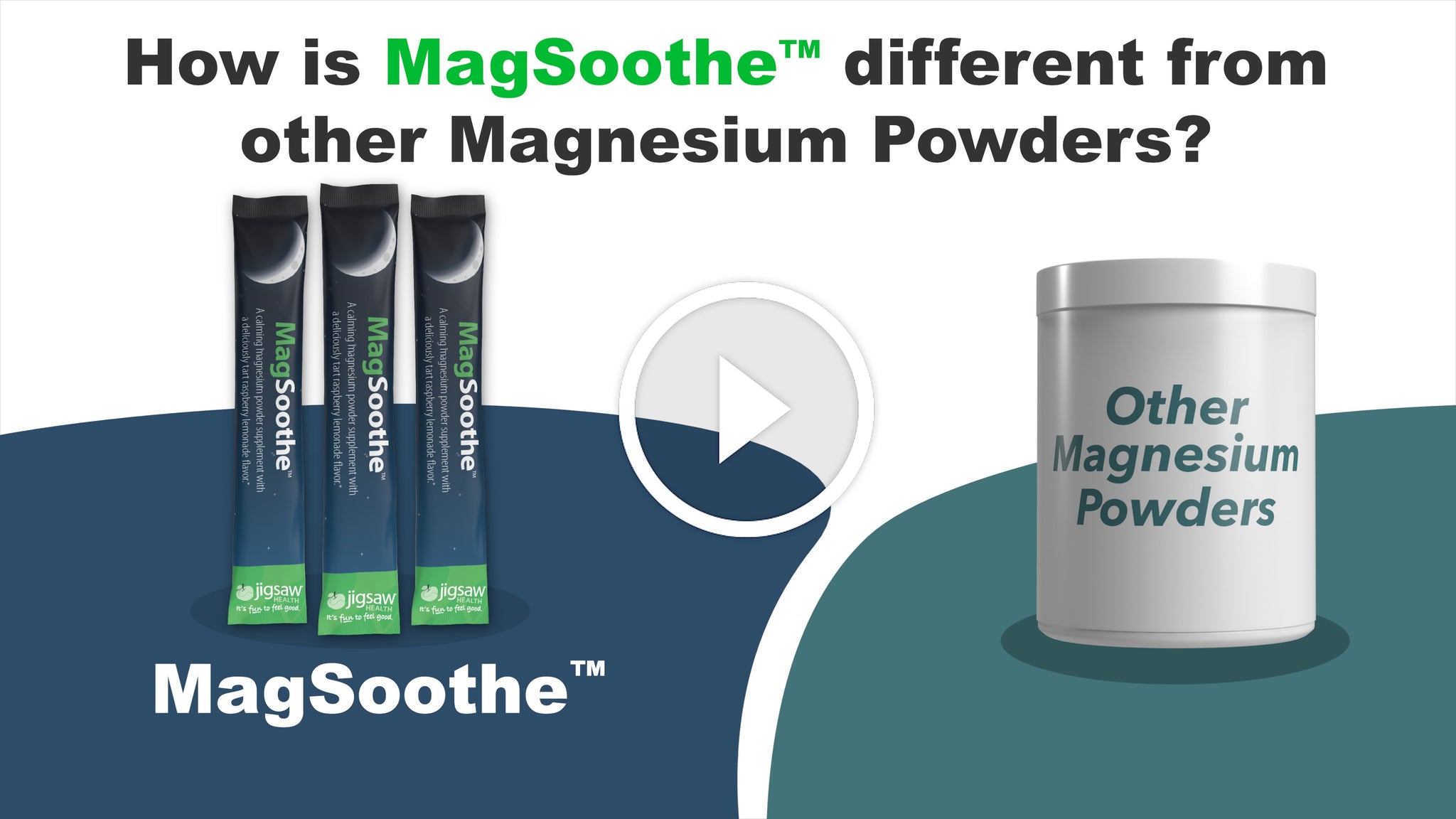 How is MagSoothe different from other magnesium powders?