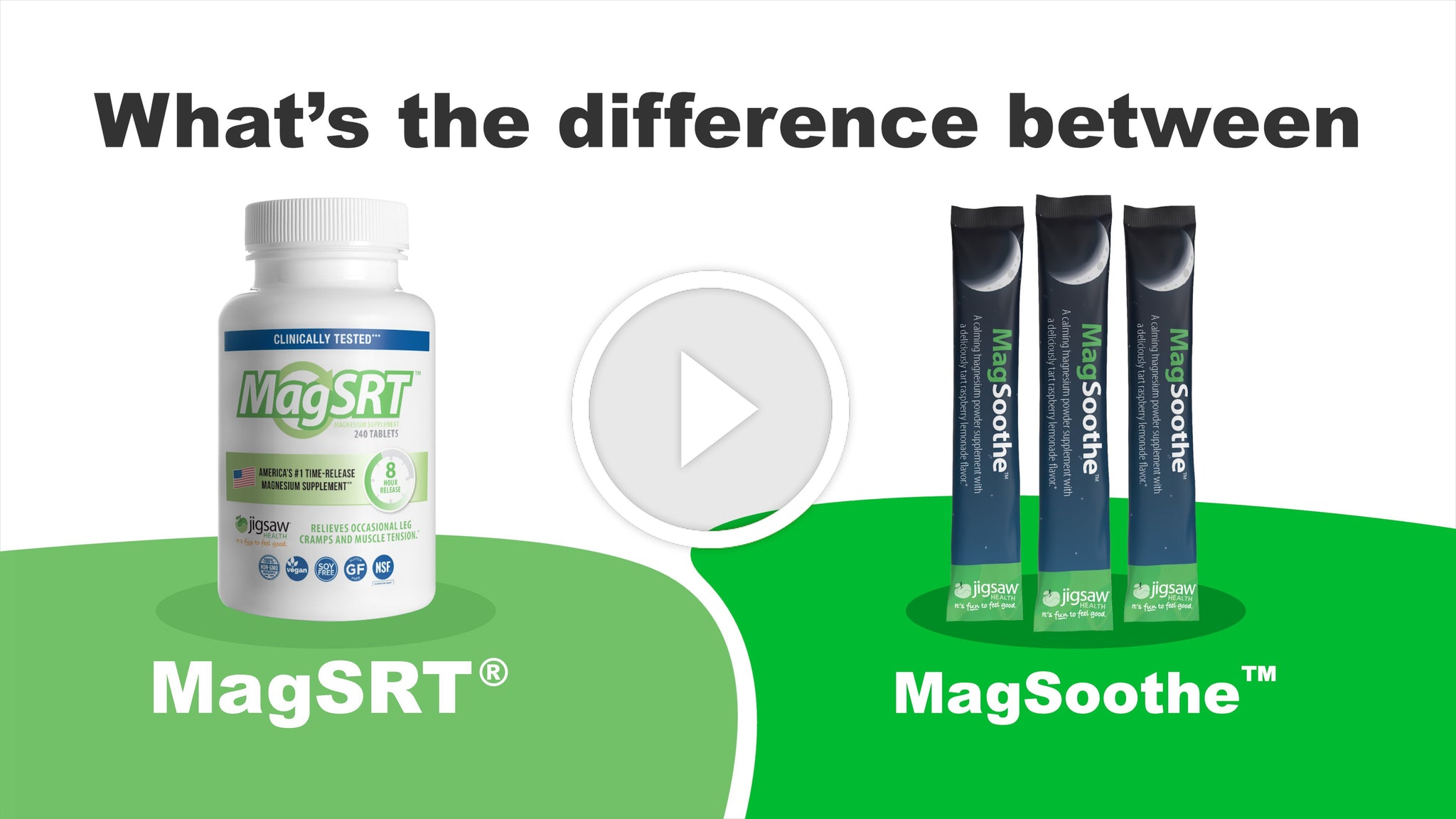 What is the Difference between MagSRT® and MagSoothe™?