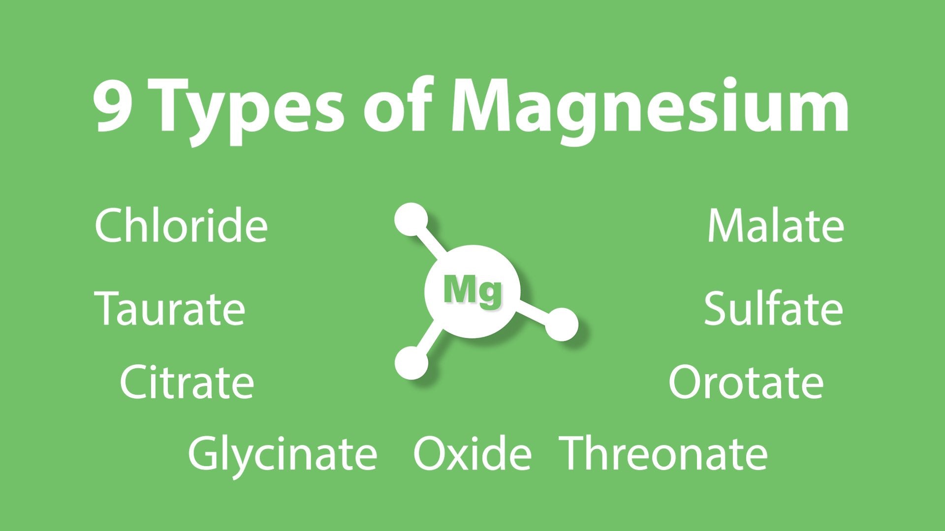 9 Types of Magnesium with Thomas DeLauer